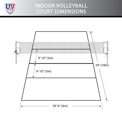 Beach Volleyball Court Dimensions