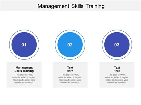 Management Skills Training Ppt PowerPoint Presentation Outline Format ...