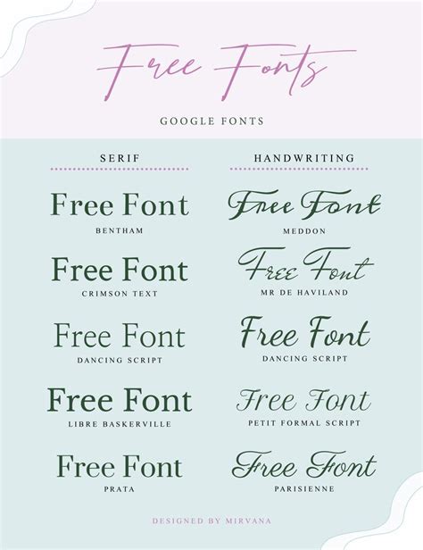 Free Fonts (Google fonts) | Schrift