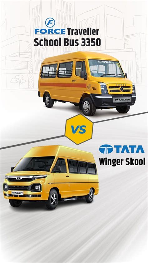 Comparison Force Traveller School Bus 3350 VS Tata Winger Skool