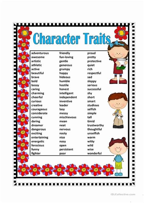 Character Traits Worksheet Pdf - Abhayjere.com