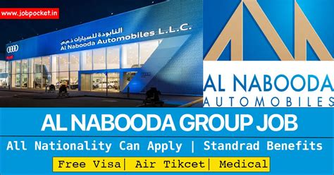 AL Nabooda Automobiles LLC Careers 2023 | Latest Gulf Jobs | Don't Miss ...