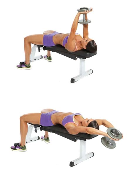 Lat Pulldown Alternatives to Build a Stronger Back