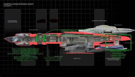 An Exceedingly Crude Rework Idea For The RSI Constellation : r/starcitizen