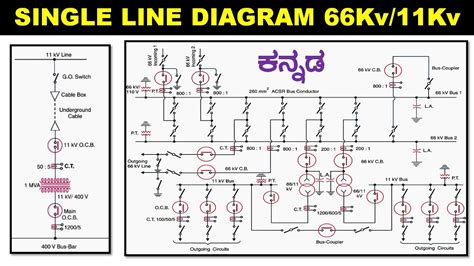 Single line Diagram(SLD) | 66Kv/11Kv SLD in Kannada | #SUNELECTRICAL ...