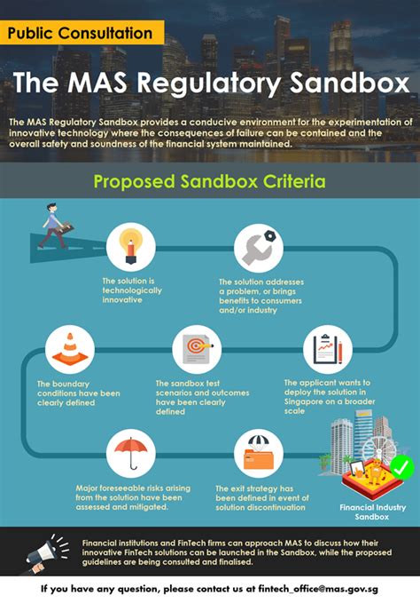 MAS' "Regulatory Sandbox" for FinTech Experiments