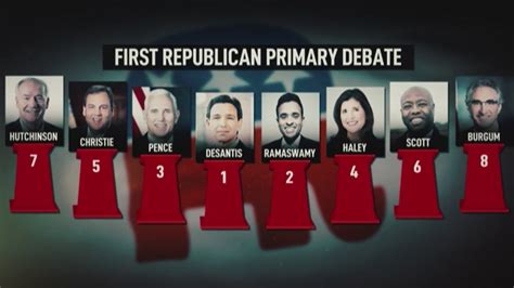 First 2024 GOP presidential debate set for Wednesday night | wfaa.com