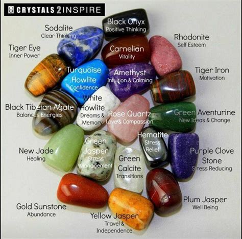 Pin by Zoe Rayner on Witchcraft | Crystal healing stones, Crystals ...