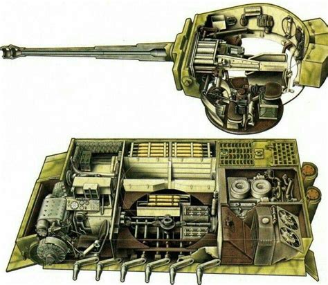 German Tiger I interior | 군용기, 탱크, 2차 세계대전