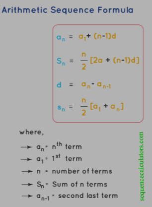 Algebraic Arithmetic Sequence Calculator | Find nth Term, Difference ...