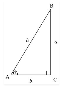 Sin 60 Degrees - Value of Sin 60 Degree and its Ratios