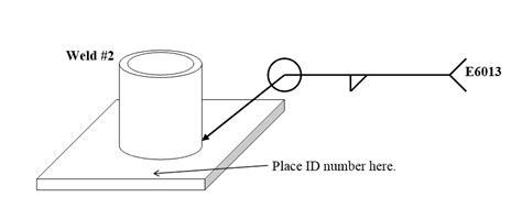 Fillet Weld Symbol Examples