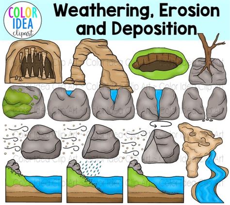 Weathering Of Rock Clipart