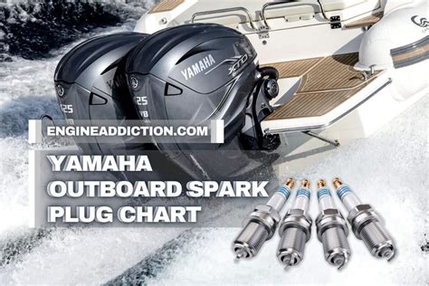 Yamaha Outboard Spark Plug Chart for Both 2 & 4 –Stroke Models