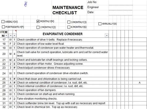 12+ Free Maintenance Checklist Templates & Examples (Excel / Word / PDF ...