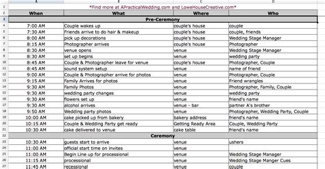 Timeline Spreadsheet Template — db-excel.com