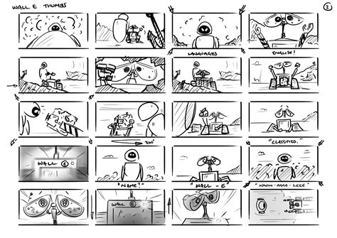 Storyboard thumbnails: continued | Storyboard examples, Animation ...