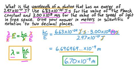 Question Video: Calculating the Wavelength of a Photon Given Its Energy ...