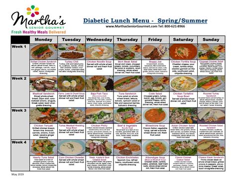 Food Menu For Diabetics