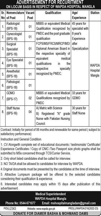 Wapda Hospital Mangla announces Medical Jobs 2024