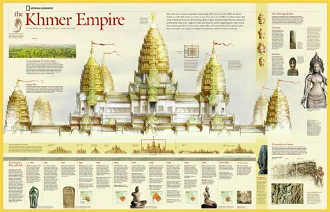 Brief History of Khmer Dynasty. Read the blog to understand the amazing ...