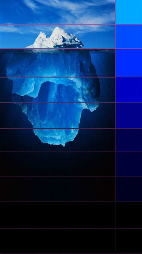 Iceberg Tier List Template