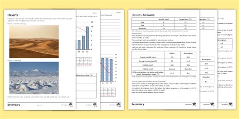 Sahara Desert Climate Graphs Differentiated Worksheets