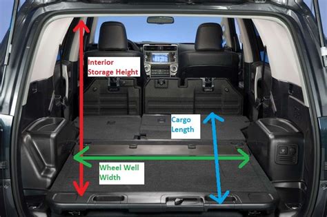 ford explorer cargo space dimensions - jennette-seldomridge