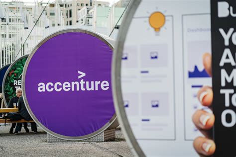 Best Accenture Careers in India | Leverage Edu