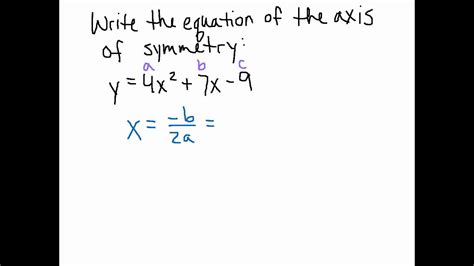 Equation Line Of Symmetry A Curve - Tessshebaylo