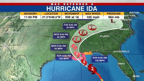 IDA 11 PM EDT UPDATE: Hurricane forecast to strengthen rapidly before ...