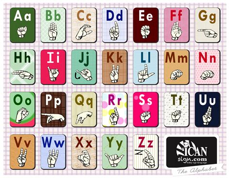 ASL Alphabet Chart - Free printable 8"x11" alphabet chart to help you ...