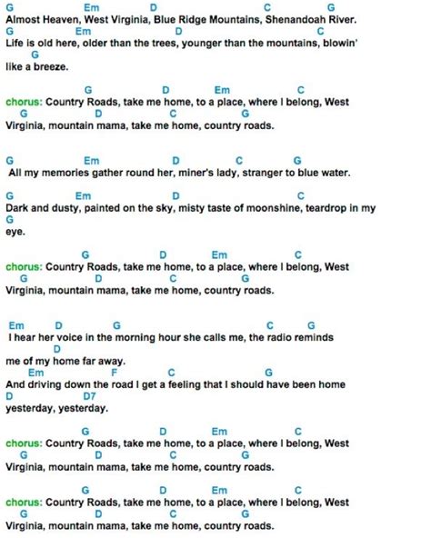 Country Roads Guitar Chords Easy - Sheet and Chords Collection