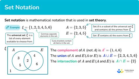 Set Notation - GCSE Maths - Steps, Examples & Worksheet