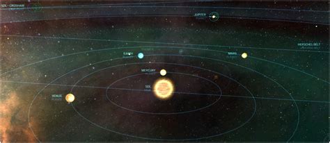 Star Citizen Map Guide - MMOPIXEL