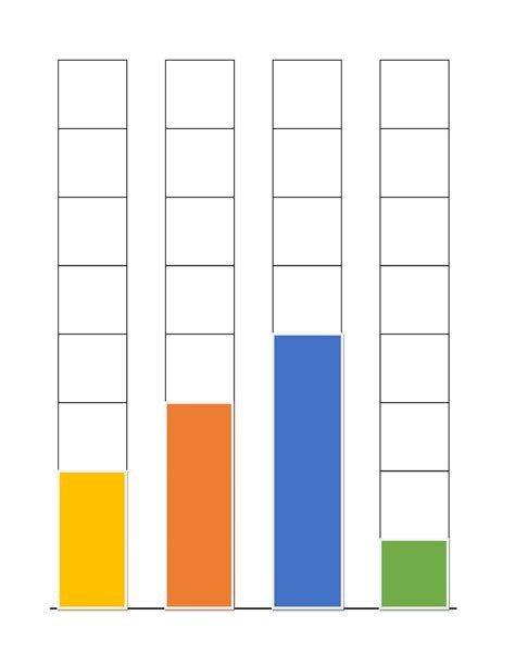 Printable Bar Graph Template