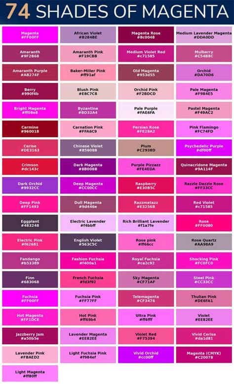 Shades of Magenta Color - More Than 70+ Tones to Discover