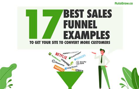 17 Best Sales Funnel Examples In 2020 To Help You Convert More ...