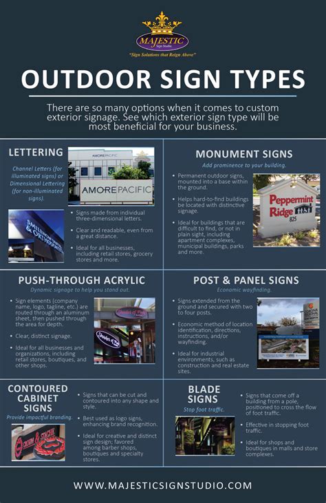 Types of Outdoor Signage - Get More & Better Exposure