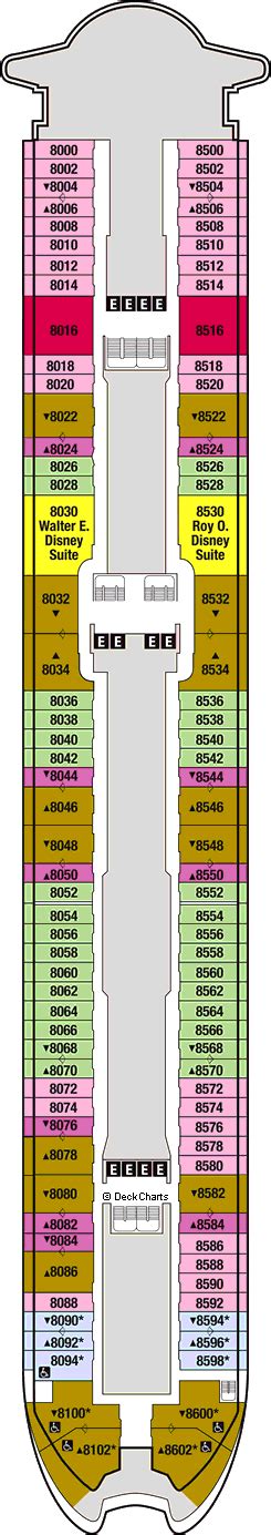 Disney Wonder Deck Plans: Ship Layout, Staterooms & Map - Cruise Critic