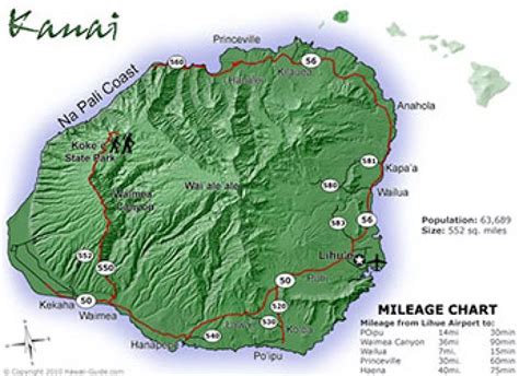 Kauai Maps - Updated Travel Map Packet + Printable Map | HawaiiGuide