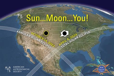 It's Eclipse Time! Eclipse Glasses and Training for Public Libraries ...