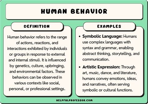 35 Human Behavior Examples (2024)