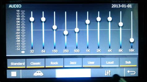 Car Audio Equalizer Settings