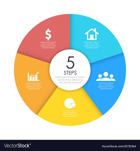 5 Circle Infographic