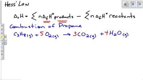 Heat Of Reaction Examples