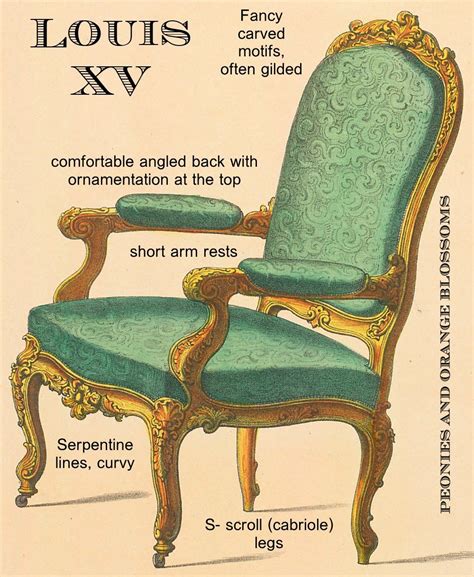 Louis XV (1715-1774): Rococo. These chairs have S and C curves with the ...