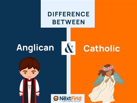 20+ Differences Between Anglican and Catholic (explained)