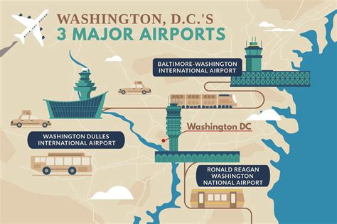 Baltimore airport terminal map | Baltimore/Washington Thurgood Marshall ...