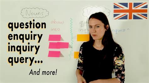 Inquiry vs Enquiry vs Query | Do you know the difference? - YouTube